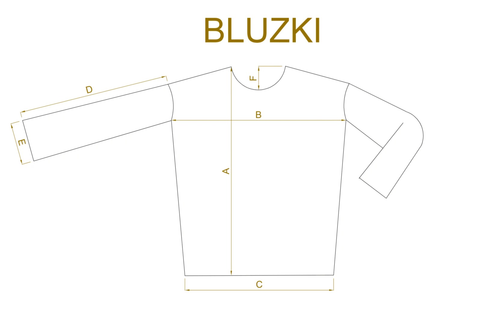 Instrukcja mierzenia bluzki